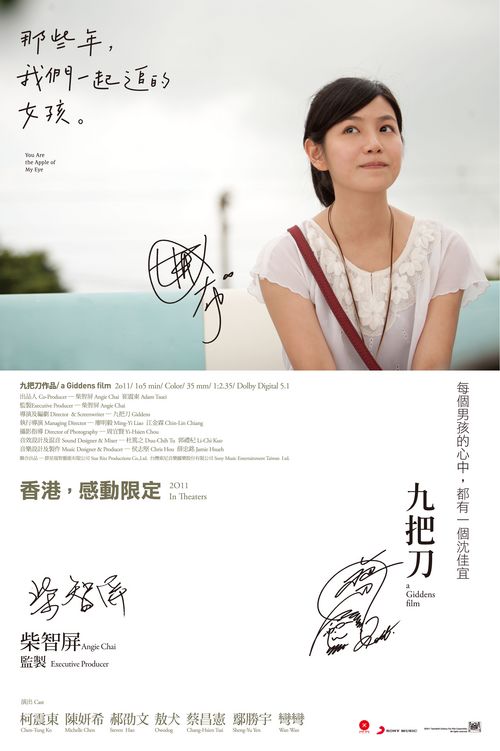 卡拉布里亚大学Diploma in Business Management